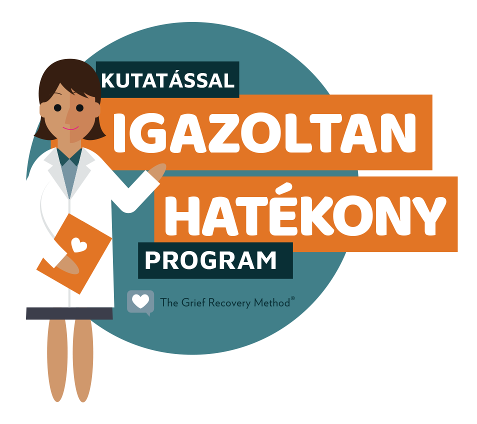 Gyászfeldolgozás Módszer® Támogató Program